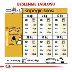 Royal Canin French Bulldog Yetişkin Köpek Maması 3 Kg - Thumbnail