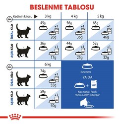 Royal Canin İndoor 27 Kuru Kedi Maması 2 Kg - Thumbnail