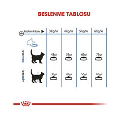 Royal Canin Light Weight Kuru Kedi Maması 8 Kg - Thumbnail