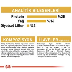 Royal Canin Pug 25 Pug Irkı Özel Maması 1,5 Kg - Thumbnail