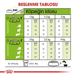 Royal Canin XSmall Ageing 12 Yaş Üzeri Köpek Maması 1.5 Kg - Thumbnail